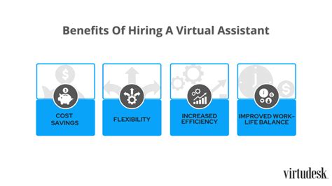 What Is A Virtual Assistant And How Can One Benefit You Virtudesk