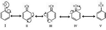 Draw the resonating structures of phenoxide ion - Sarthaks eConnect | Largest Online Education ...