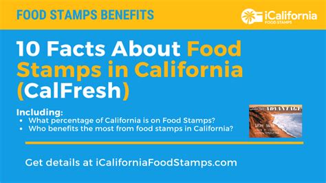 10 Facts About Food Stamps In California California Food Stamps Help