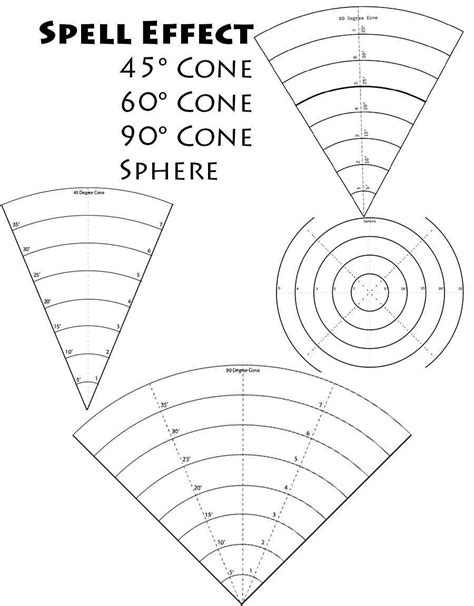 Dnd Tile Area Templates