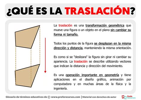 Qué es la Traslación Definición de Traslación