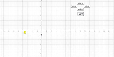 Pacman Oyunu Geogebra