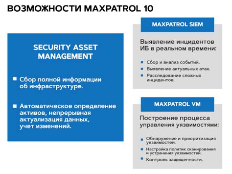 MaxPatrol VM – система управления уязвимостями нового поколения