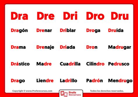 Palabras Con Dra Dre Dri Dro Dru