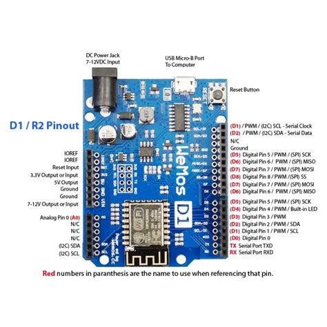 Wemos D1 Mini Esp8266 Getting Started Guide With Arduino 56 Off