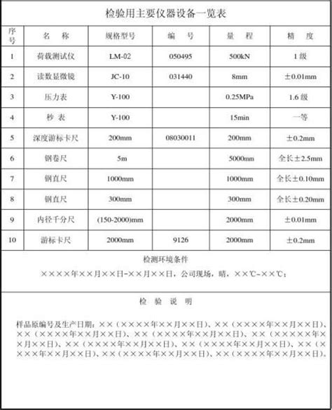 仪器检测报告（八篇） 范文118