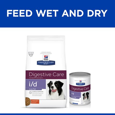 Why hills r/d is surprisingly recommended by top veterinarians 21