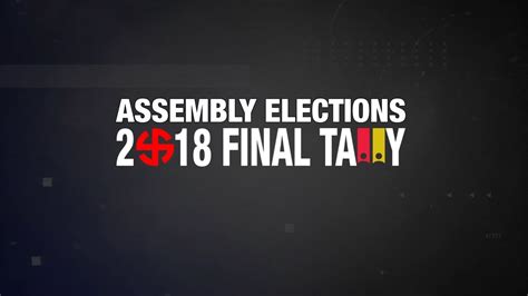 Assembly Elections Result 2018 Final Tally Economic Times YouTube