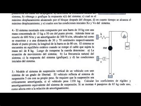 Ecuación de movimiento del sistema masa resorte amortiguador y