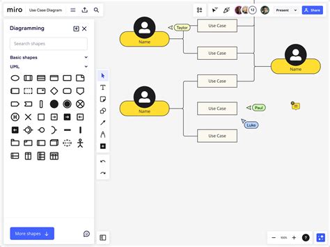 Ferramenta Para Criar Diagrama De Caso De Uso Online Uml