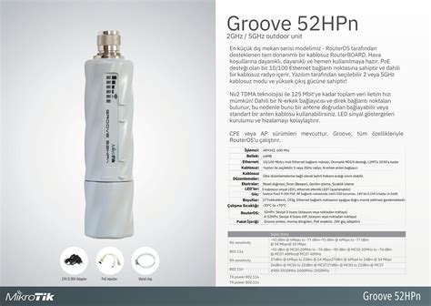 Mikrotik Groove 52HPn