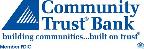 Community Trust Bancorp, Inc. « Logos & Brands Directory