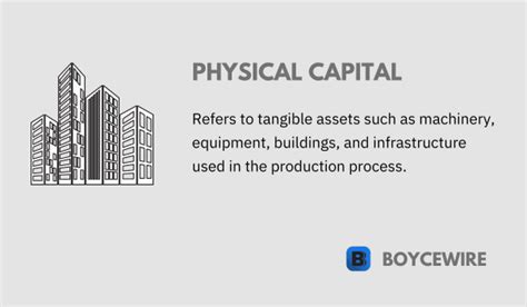 Physical Capital Definition Types And Examples