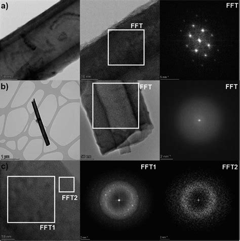 Hr Tem Images And Related Fft Patterns For A Fully Crystalline B