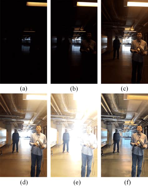 (a)-(e) Image taken under different exposure times. From (a) to (e ...