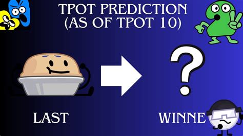 Tpot Prediction As Of Tpot 10 Youtube