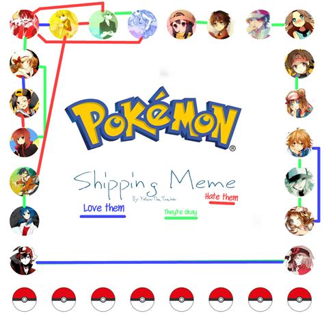 Shipping Meme By Yellowthatrainer On Deviantart