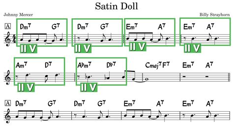 jazz guitar songs for beginners - Jens Larsen