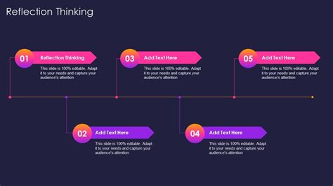 reflection thinking  powerpoint  google  cpb  sample