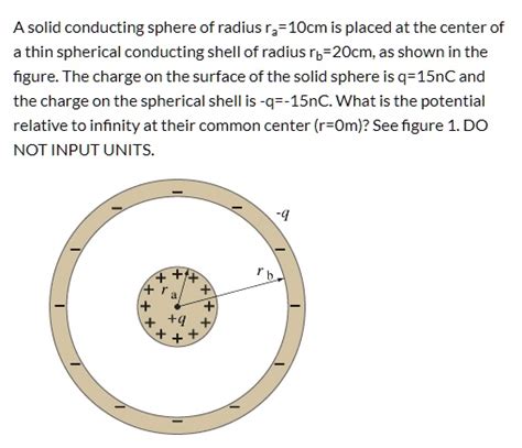 Solved A Solid Conducting Sphere Of Radius Ra Ocm Is Placed At The