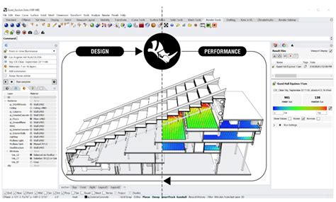 Climate Studio Update at Dorothy Hood blog