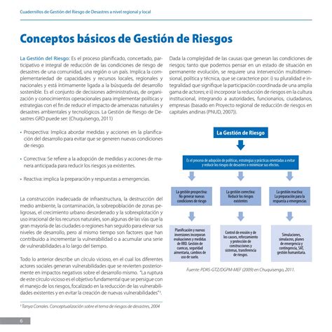 Conceptos Generales Sobre Gestión Del Riesgo De Desastres Y Contexto