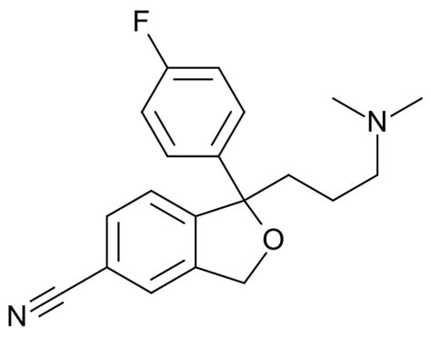 Generic Celexa | Citadep | Uses | Dosage | Side Effects | Medical Cheat Sheets