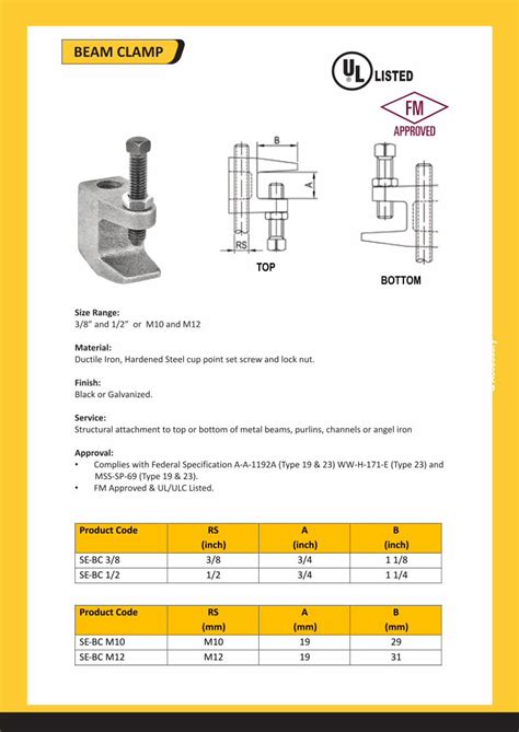 (PDF) BEAM CLAMP - DOKUMEN.TIPS