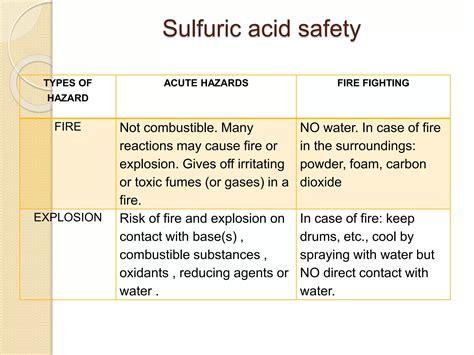 Sulfuric Acid Safety | PDF