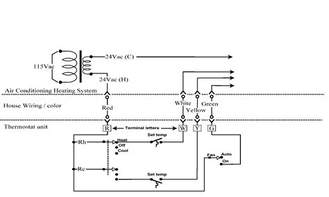 Schematic Symbol For Thermostat Thermostat Signals And Wirin