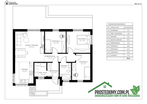 Projekt Wd Proste Domy