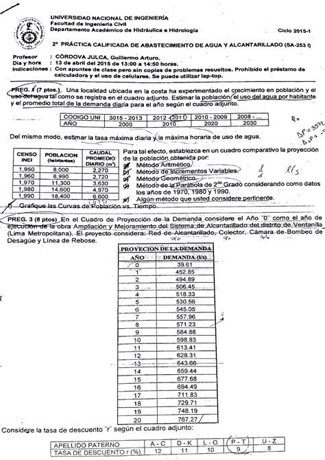 Pr Ctica Ciclo I Ing Guillermo Arturo C Rdova Julca