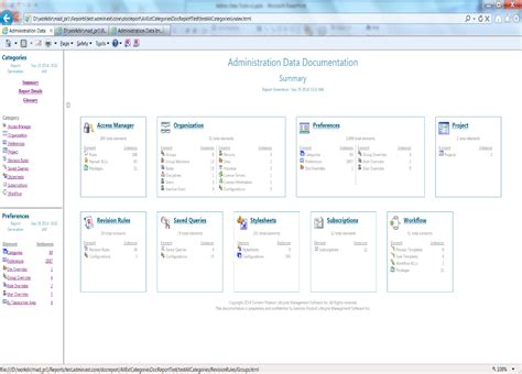 Nextech Plm Solutions