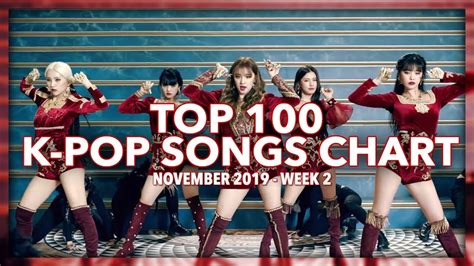 Top K Pop Songs Chart November Week Youtube