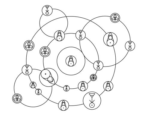 Teleportation Glyph Combo Spell Circle Owl House Magic Symbols