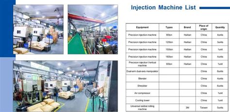 China Shenzhen Perfect Precision Product Co Ltd Factory Production Line