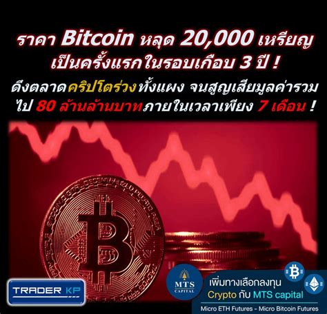 ทันโลกกับ Trader Kp ⚠️ Breaking ⚠️ ราคา Bitcoin หลุด 20000 เหรียญ