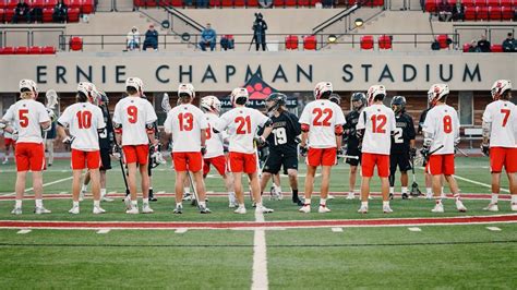 Chapman University Lacrosse Vs Colorado Boulder 2022 Highlights YouTube