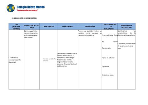 UNIDAD 5 FCC ppt Mecanismos de participación ciudadana PPT