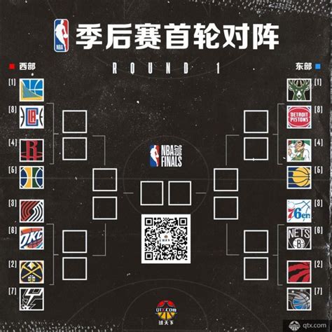 2019nba季后赛赛程一览 完整版 球天下体育