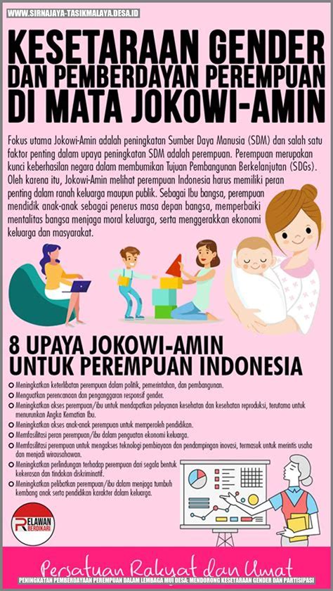 Peningkatan Pemberdayaan Perempuan Dalam Lembaga Mui Desa Mendorong