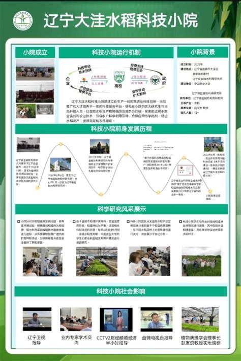 中国农业大学植物保护学院 新闻动态 中国农业大学植物保护学院辽宁大洼水稻科技小院正式揭牌