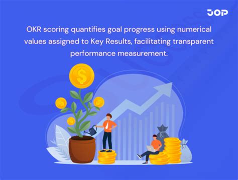 Mastering Okr Scoring 8 Steps To Success In 2024 Jop