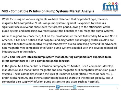 Ppt Mri Compatible Iv Infusion Pump Systems Market Global