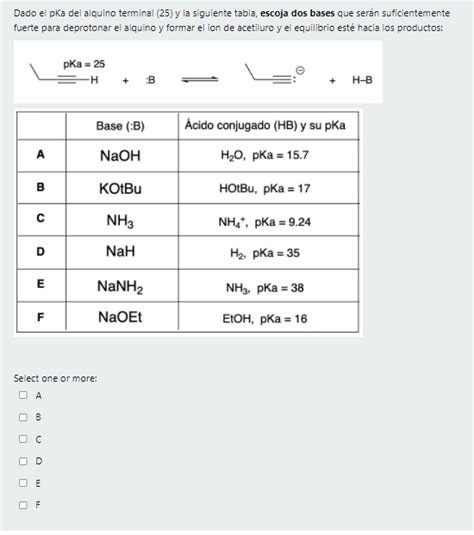 Solved Given The PKa Of The Terminal Alkyne 25 And The Chegg