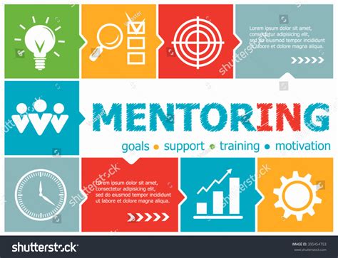 Mentoring Design Illustration Concepts For Business Consulting