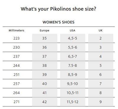 Pikolinos Size Chart – Becker's Best Shoes