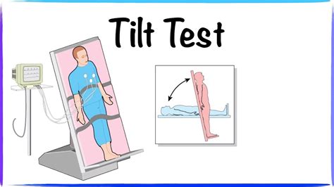 Tilt Test Youtube