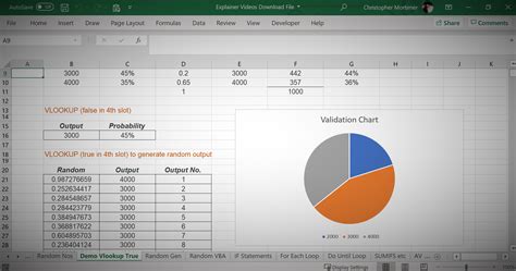 Excel Vba Business Simulation From Beginner To Professional