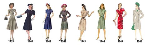 1940 1949 Fashion History Timeline 54 OFF Elevate In